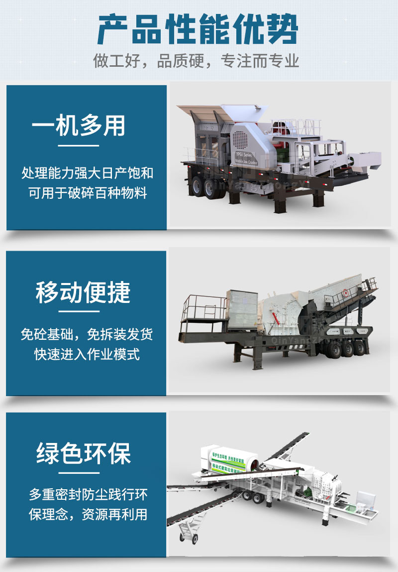 移動(dòng)式建筑垃圾處理設(shè)備廠家及優(yōu)勢