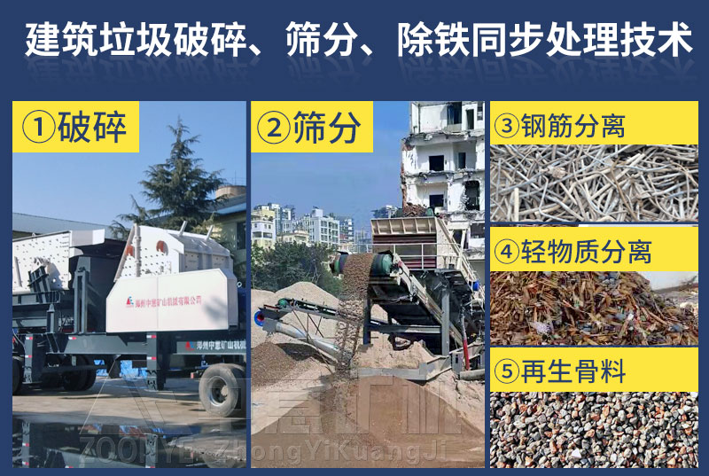 建筑垃圾資源化利用過(guò)程